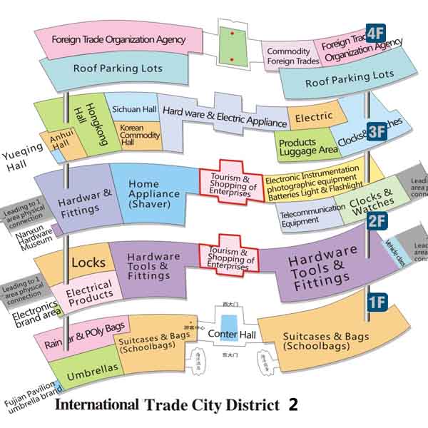 yiwu international trade city market